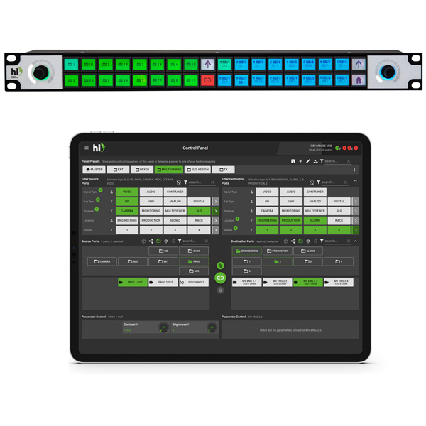 Human Interface GPIO interface 16 GPIO optos relais BNC