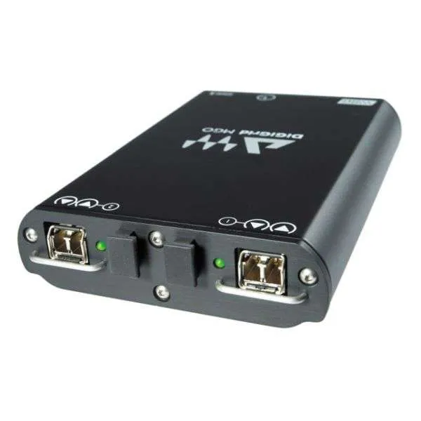 DiGiGrid MGO interface 2x MADI fibre optique